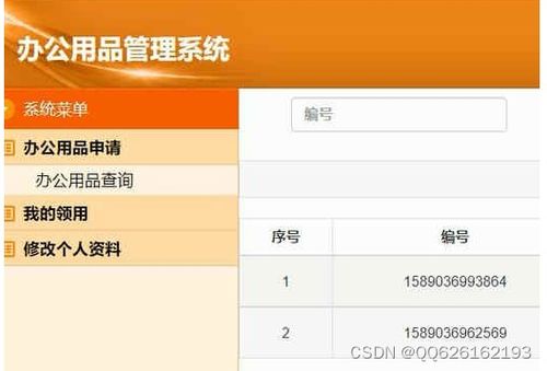 基于jsp ssm的辦公用品領(lǐng)用管理系統(tǒng)